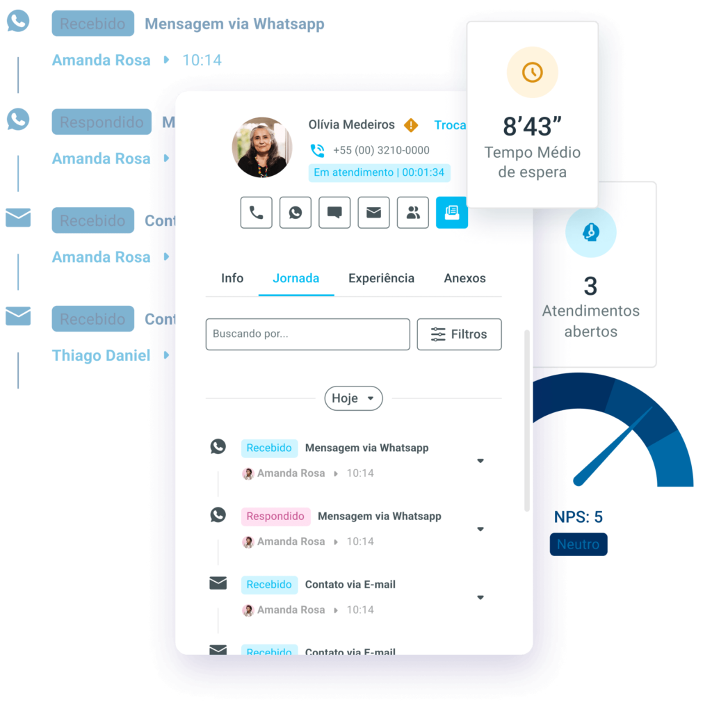 LP E-book Case PsicoManager 3 LP E-book Case PsicoManager cVortex