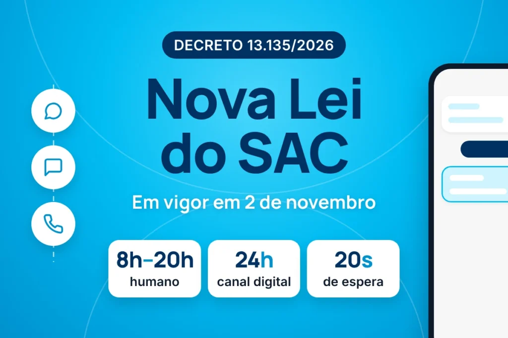Capa do artigo: Nova Lei do SAC, Decreto 13.135/2026, em vigor em 2 de novembro, com atendimento humano das 8h às 20h, canal digital 24h e espera de 20 segundos
